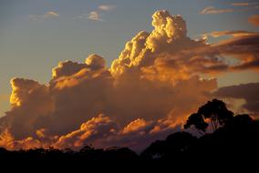 Sky Clouds Sunset