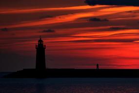 Sunset Dawn Sky