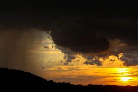 Weather Mood Thunderstorm