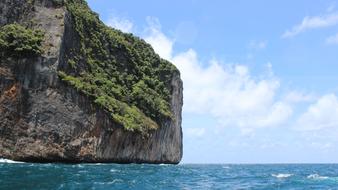 Krabi Rocky Islands Ocean
