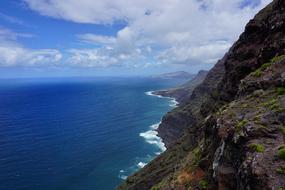 Las Palmas Sea