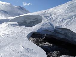 Mountains River Winter