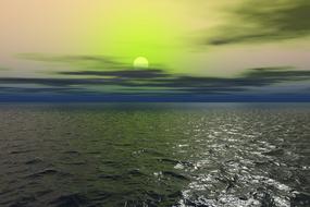 Sunset Sea Sky
