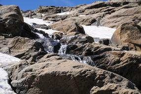 Nature Rock Landscape