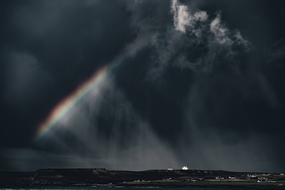 Sky Clouds Rainbow