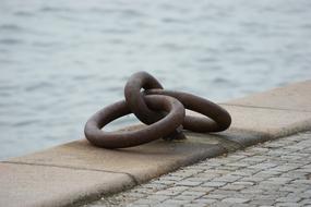 Iron rings chained to rocks