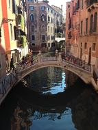 urban river with a bridge