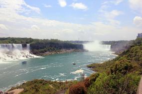Niagara Falls Landscape