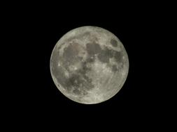 Month Fullmoon