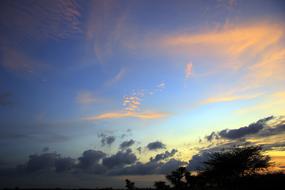 Beautiful clouds in the sky