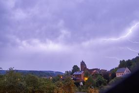 Panorama Sky Nature