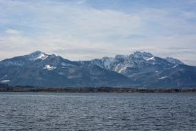 Landscape Chiemsee Bavaria