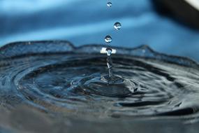 Water Drop lake