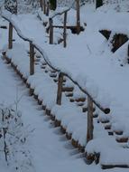 Stairs Wood snow