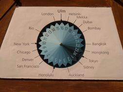 World Clock papper