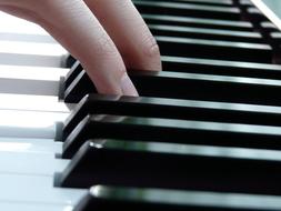 two fingers on Piano Keys