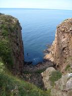 Bornholm Coastal