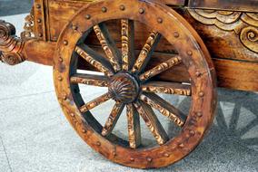 wood Wheels Round