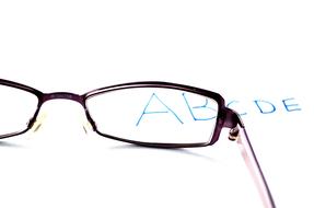 Optics Glasses abcde