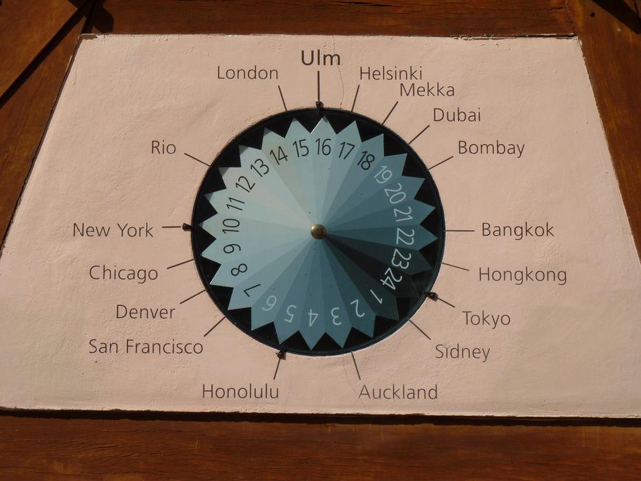 World Clock papper