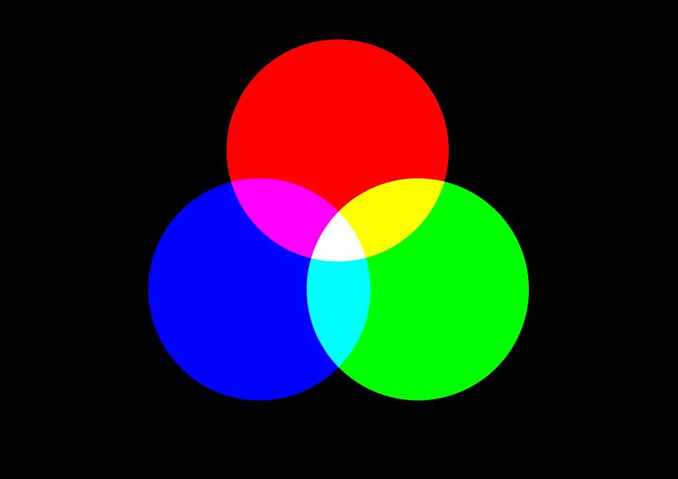 additive color drawing