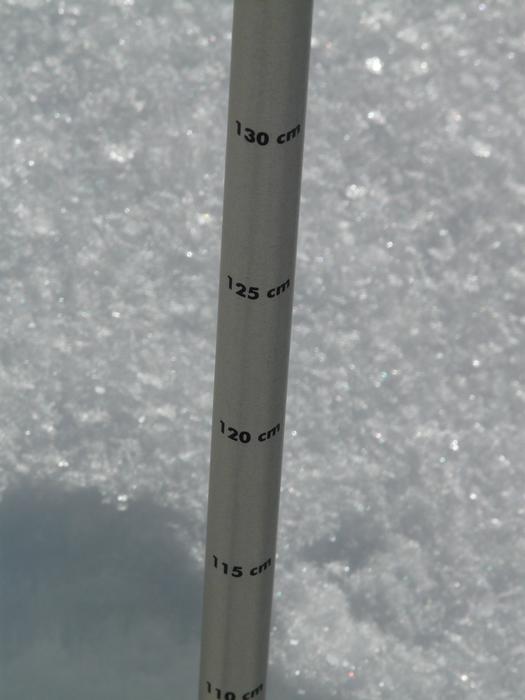Depth Of Snow