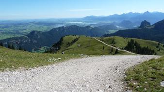 Lake Forggensee road