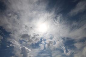 Beautiful, blue sky with the dark clouds and sunlight