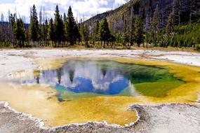 Colorful Yellowstone lake