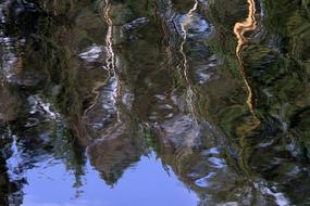 mirror reflections in water close-up