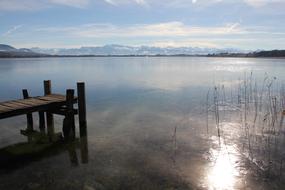 Lake Ice Waters