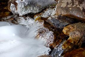 Water Ice Running stream