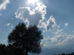 Clouds Sky
