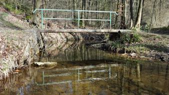 Bridge Water Mirroring