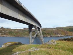 Bridge Scotland River United