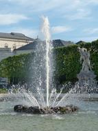 Fountain Water Mirabell