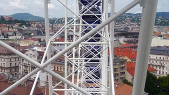 Cityscape of Budapest Giant Ferris wheel