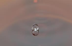 Water Drop Liquid