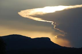 The Evening Sky