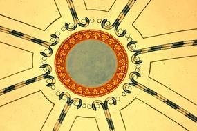Mural Painting on Ceiling