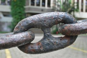 Close-up of the old, rusty metal chain, near the building