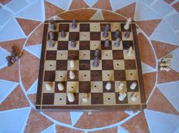 Chess Game as a strategy