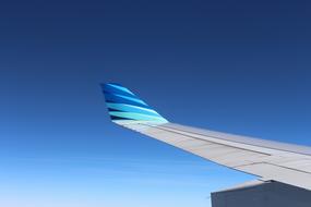 Wing Plane Flying at blue sky