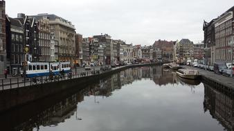 Amsterdam Canal