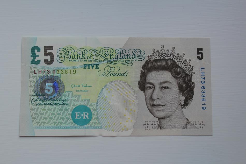 Pound The Greenback