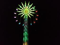 Funfair Summer