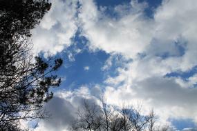 blue Cloudy Sky weather