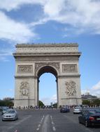 Arc De Triomphe