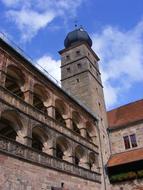 Kulmbach Castle Plassenburg