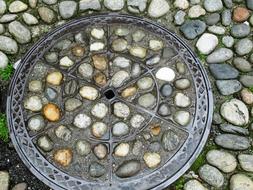 Waste Water Cap Iron Stones